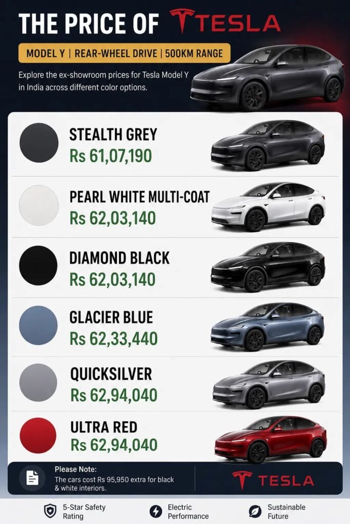 wp-tesla-csr-price-in-indis Infographic about Tesla car price in india